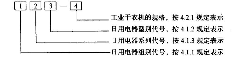 工業干衣機的型號及其含義