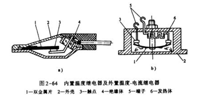內置溫度溫度繼-電流繼電器圖